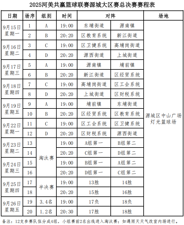 图片, 源城区东埔